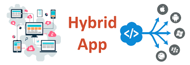 Perbedaan Aplikasi Native dan Aplikasi Hybrid